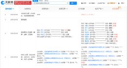 超威集团入股驰库新能源