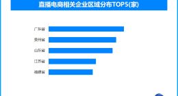 带货主播的“人格化”担保，能否平复消费者对不知名产品的质量安全隐忧？