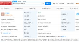 雅居乐地产被冻结29.9亿股权 雅居乐地产所持29.9亿股权被冻结