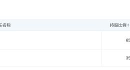特来电等在确山县成立新能源科技公司 注册资本2000万