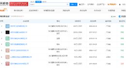 揭秘网红王蓉夫妇商业版图 网红王蓉夫妇已成立多家公司