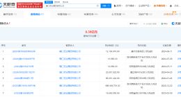 辅仁药业等被恢复执行1210万