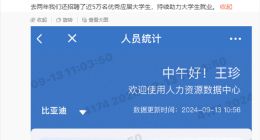 比亚迪员工总数突破90万！技术人员近11万全球车企最多