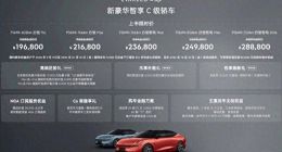 领克Z10上市即降价，消费者仍不买账，市场前景堪忧