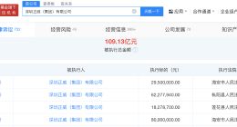 深圳正威等被强制执行1.9亿