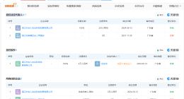 全红婵哥哥成立农业新公司 全红婵哥哥注销果蔬店当日成立新公司