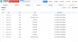 美诚月饼生产商曾因安全生产问题被罚 美诚月饼生产商曾两次被抽检出问题