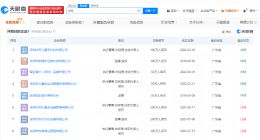 黄晓明女友名下关联8家企业 盘点黄晓明与叶珂商业版图