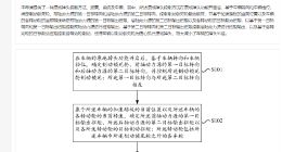 吉利汽车原地掉头专利公布 可减小车辆掉头半径