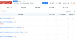 成都蓉创先导股权投资基金登记成立 出资额20亿