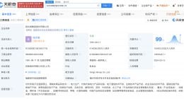 阳光城被强制执行1.7亿