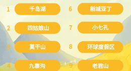 马蜂窝发布十一出行趋势预测，户外赏秋正当时，自然类景区成出游首选