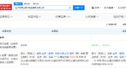 金锣集团减资至5亿美元