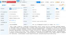 保时捷中国公司换帅完成工商变更 Alexander Pollich任保时捷中国公司董事长
