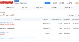 南银法巴消费金融增资至52亿 国际金融公司入股南银法巴消费金融