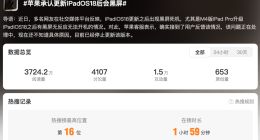 苹果承认更新iPadOS18后会黑屏：该问题正在处理中