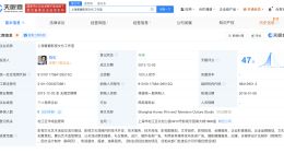 陶虹名下一工作室拟注销 陶虹名下蜜糖影视工作室拟注销