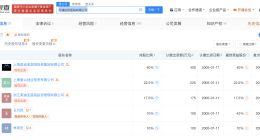 涉骗保医院与让患者消费7千医院属同一集团 国家医保局进驻无锡虹桥医院