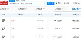 今年白酒相关企业注册量同比下降3成 多方抢注龙茅商标被驳回无效