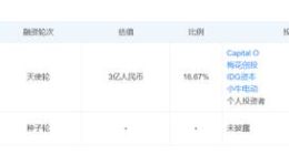 小牛电动亏损扩大12倍，创始人胡依林抽身后撤