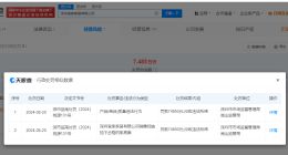 深圳宜家因销售不合格家具被罚7.4万