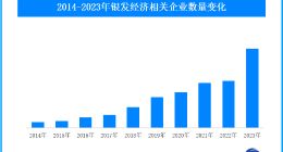 大力推动银发经济扩容提质，行业迎来新发展