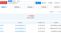 辅仁药业等被强制执行2.47亿
