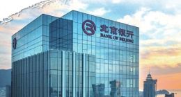 北京银行承销债券1800多亿元“踩雷”15只