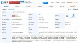 伊利股份同仁堂在内蒙古成立食品公司 注册资本3000万