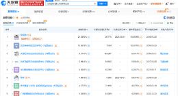 科沃斯深创投等入股因时机器人