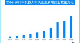 我国机器人有效专利超19万项 近58%的相关企业成立于3年内