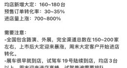 乐道爆火，蔚来电池租用服务“一战成名”