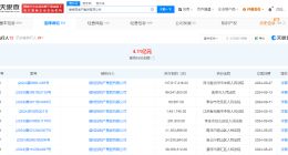 碧桂园地产等被强制执行1.3亿