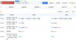 张园园接任同方创新投资董事长 同方创新投资换帅完成工商变更