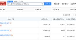 中国康富等成立绿电新能源合伙企业 出资额15.47亿