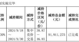 公司热点｜红杉资本减持套现超九千万！近两年业绩增速放缓，九号公司还能“跑得快”吗？