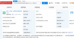 深石资本与铭普光磁成立新能源私募基金 出资额2000万