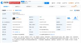 富通集团所持2亿股权被冻结