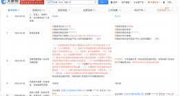 北汽入股北汽金融杭州公司 裕隆汽车金融公司更名为北汽金融杭州公司