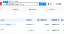 百度旗下百慧聚鑫投资合伙企业拟注销