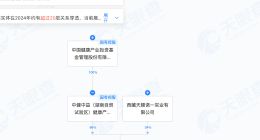 中国健康产业投资基金等成立医院管理公司 注册资本3亿