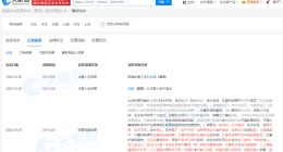 软通动力新增人工智能应用软件开发业务 软通动力新增智能机器人研发业务