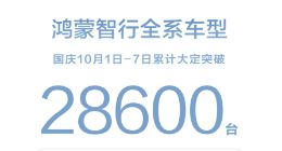 国庆假期多家新能源车企纷纷“爆单”：华为2.8万、理想2万、零跑破1.6万