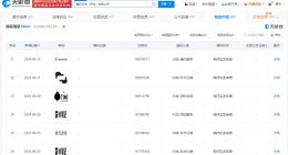 腾讯申请腾讯刷掌商标 腾讯申请小笔记商标