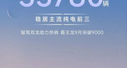​广汽埃安9月销量继续下滑，推新车能否扭转颓势？