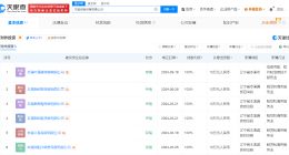 起底东北雨姐拟被罚165万公司 东北雨姐被罚公司0人参保