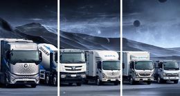 福田汽车销量滑坡、股价封冻 投资者：别画大饼，拿业绩说话！