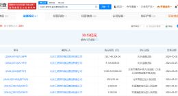 汇源集团及朱新礼等被强制执行1.2亿