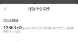 贷款利率36%，融担费比利息还高！省呗借款“不省心”