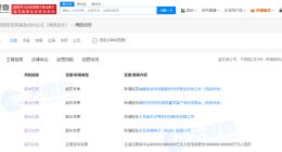 小米智造股权基金增资至100亿 南芯科技杰华特等入股小米智造股权基金